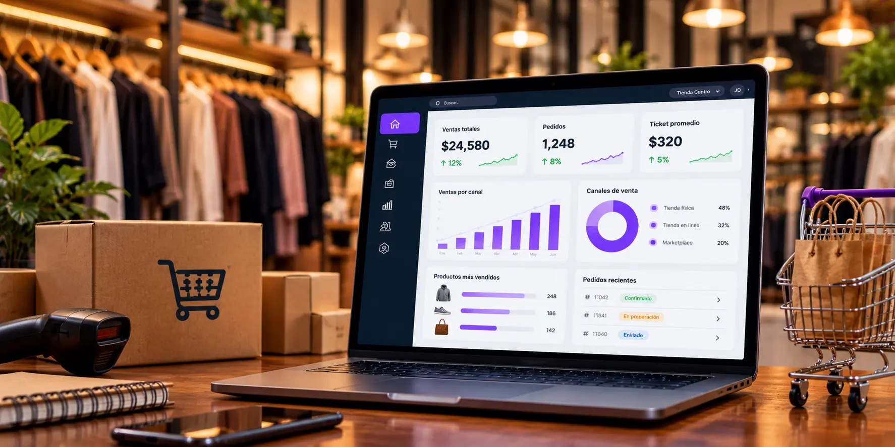 Panel de EMMA Commerce para ventas, pedidos e inventario