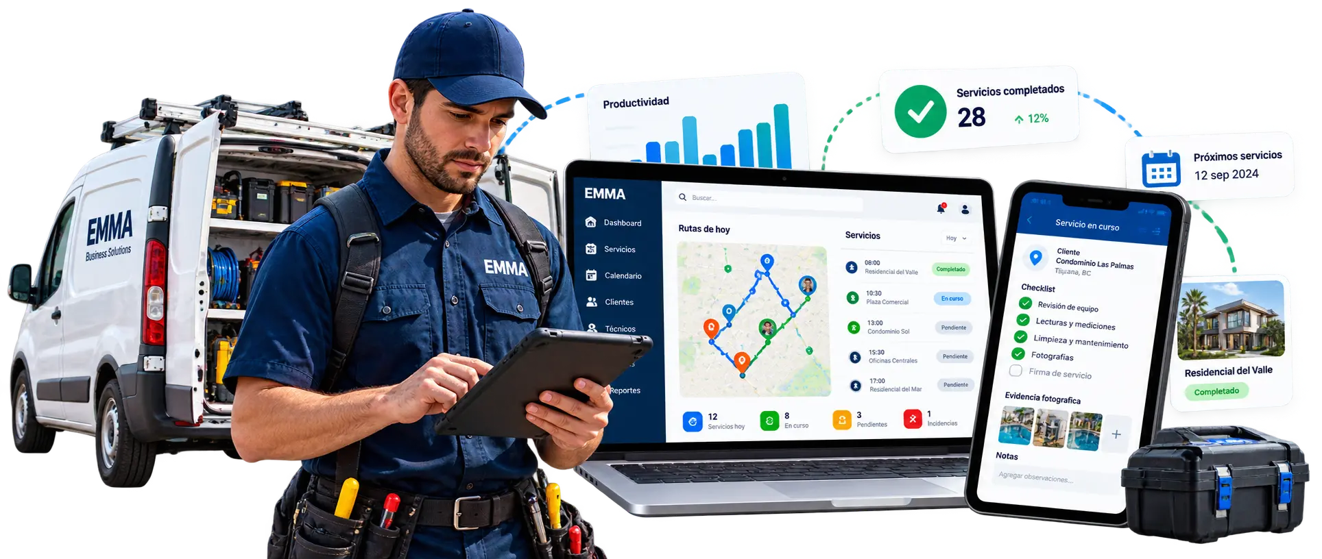 EMMA Field Service mostrando técnicos, rutas, servicios y operación en campo