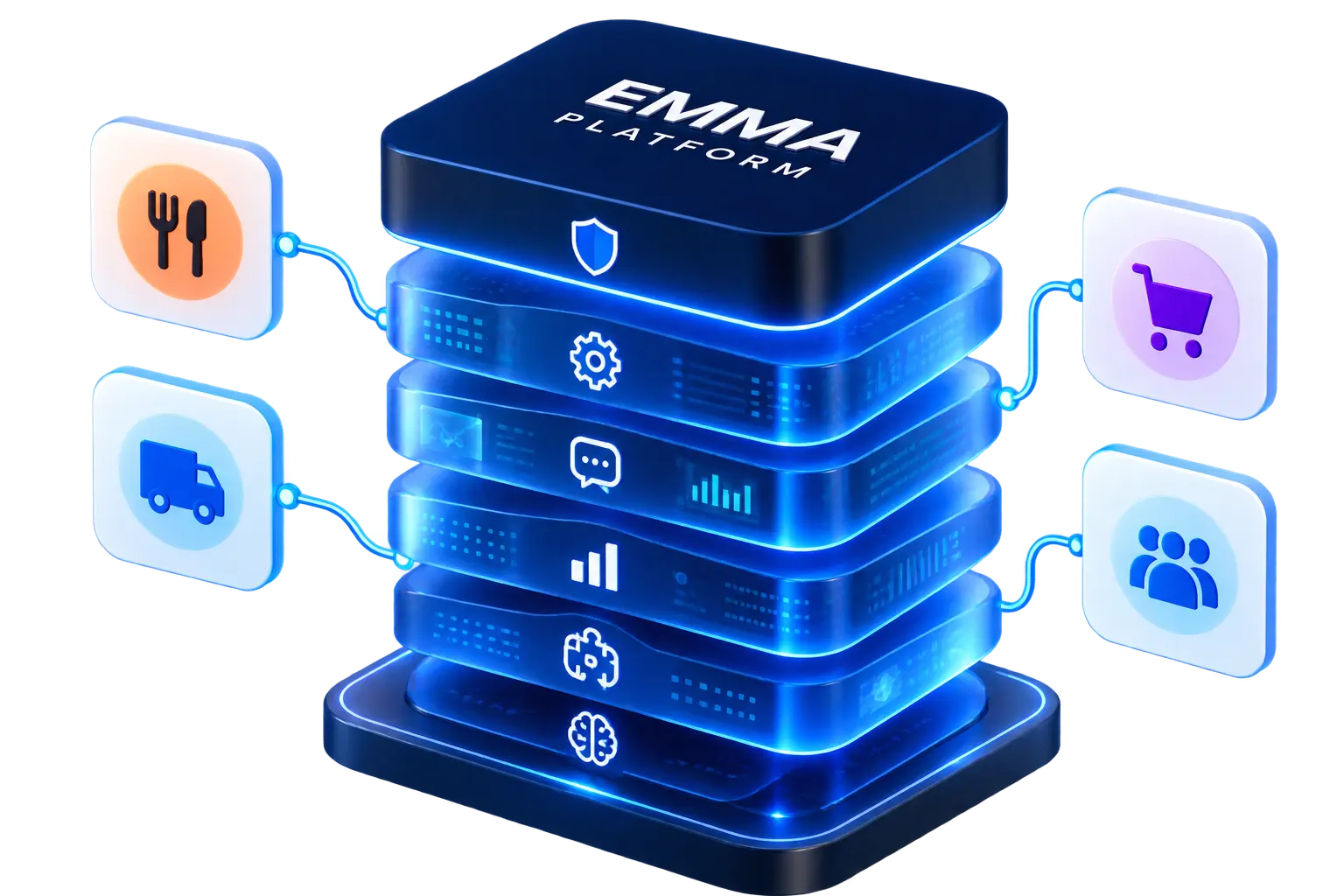 EMMA Platform conectando soluciones y procesos empresariales