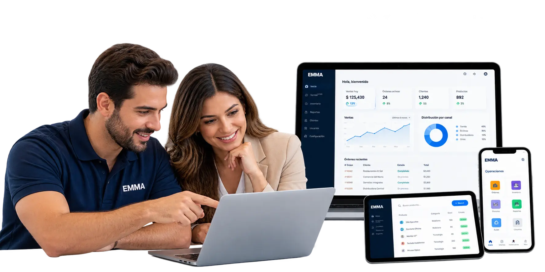 EMMA conectando personas, procesos y tecnología en una sola plataforma