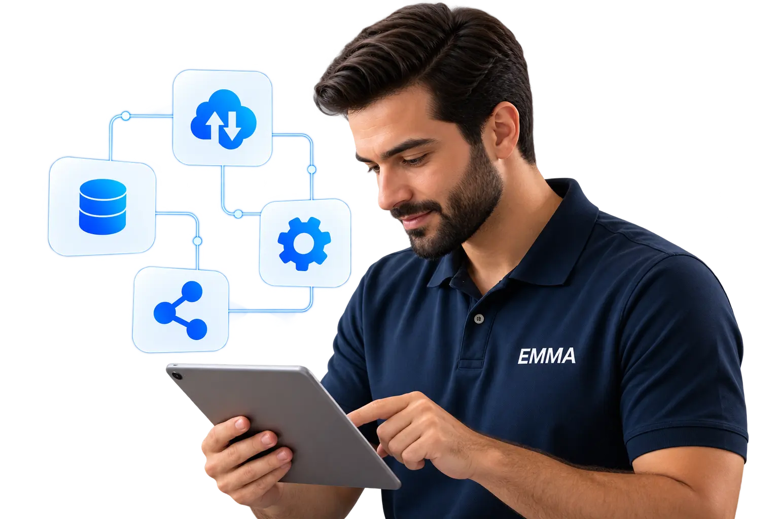 Integraciones de EMMA