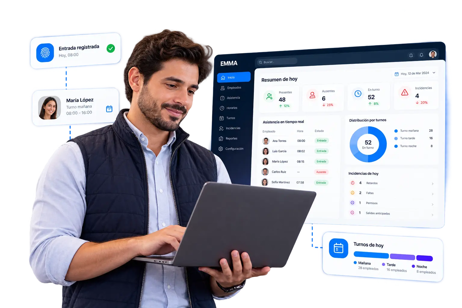 EMMA Workforce para empresas