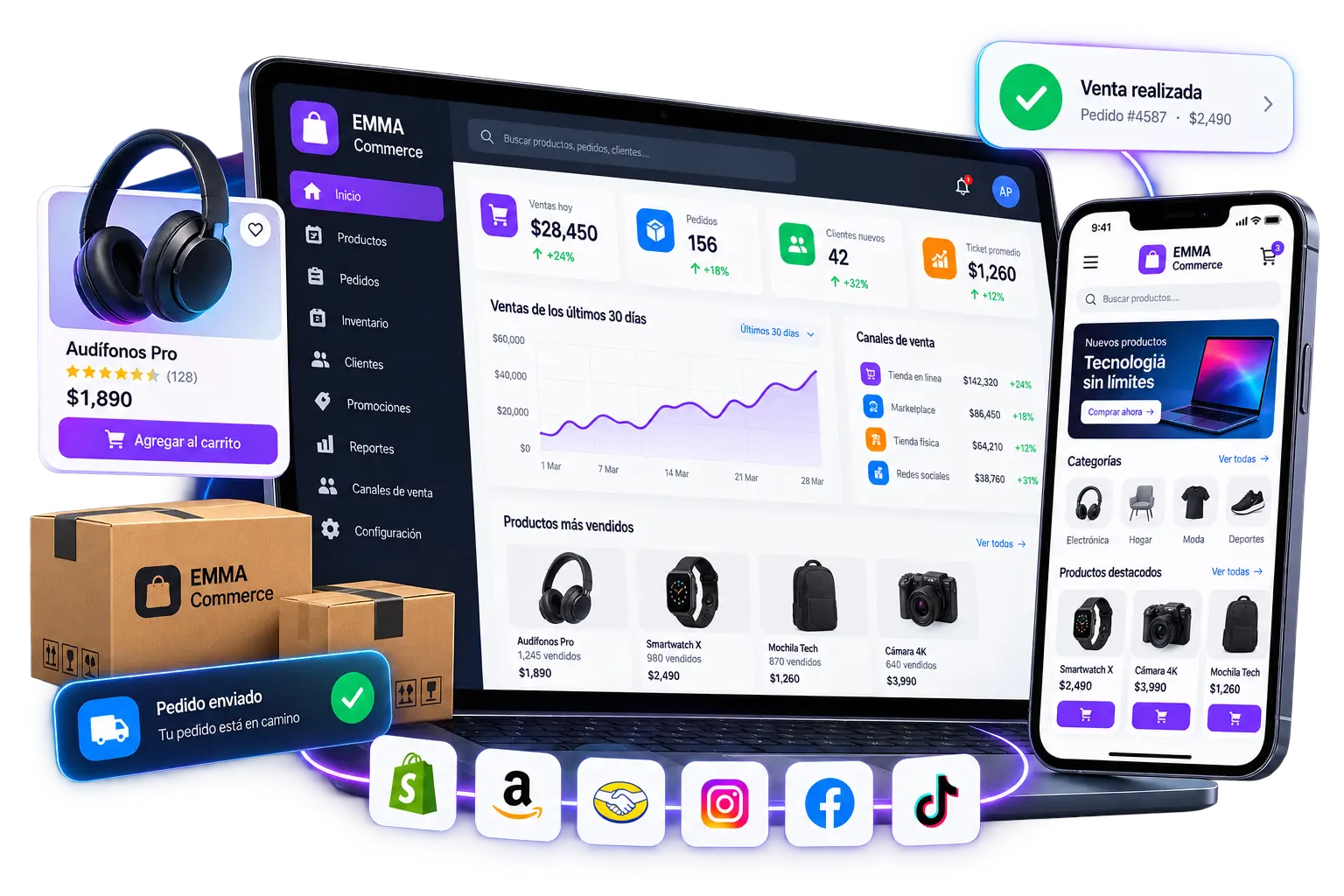 Panel de EMMA Commerce para gestionar ventas, productos, pedidos e inventario