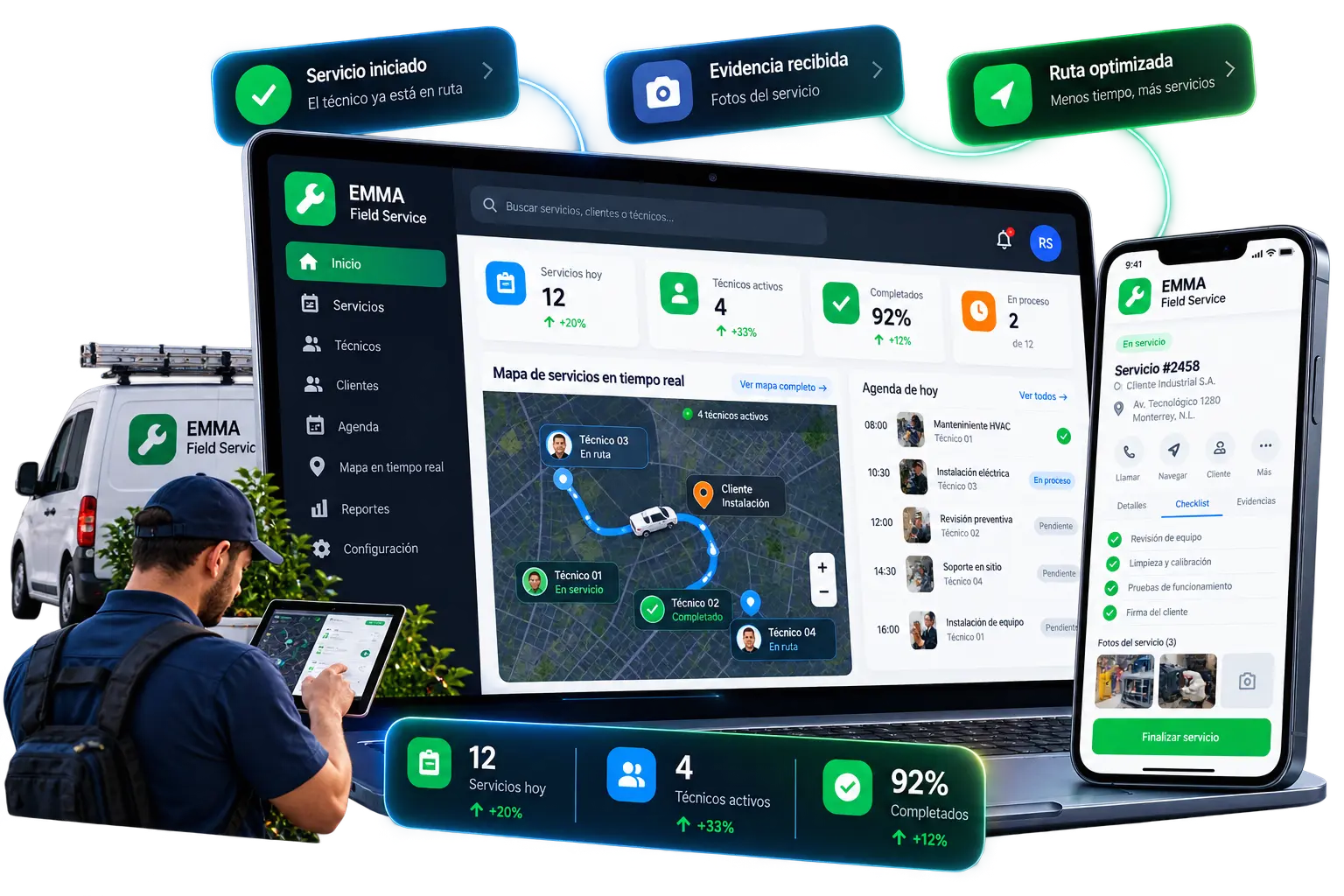 Panel de EMMA Field Service para gestionar técnicos, rutas y servicios